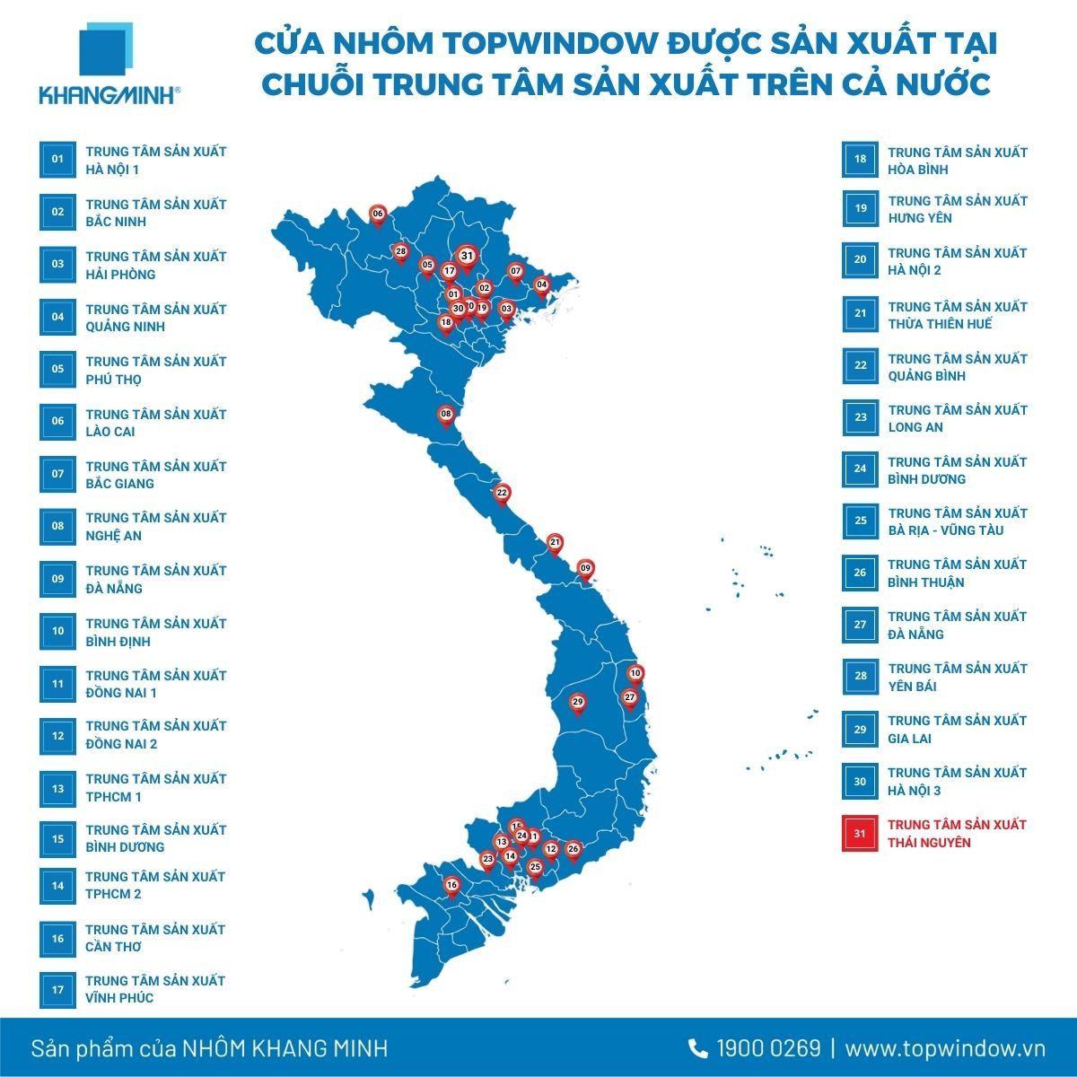 Ký Kết Hợp Đồng Triển Khai TTSX Nhôm Khang Minh Tại Thái Nguyên