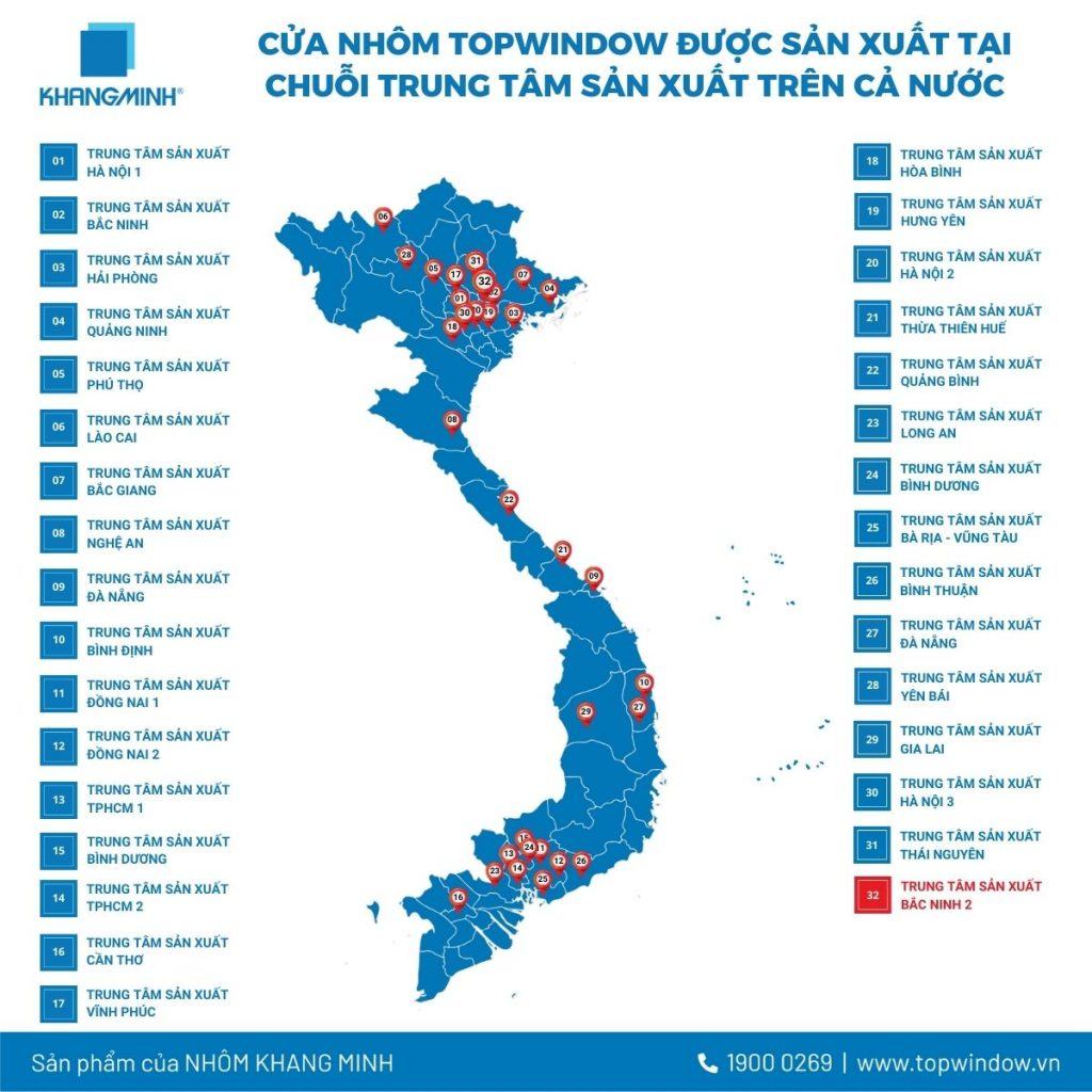 Ký Kết Triển Khai Hợp Đồng TTSX Nhôm Khang Minh Bắc Ninh 2