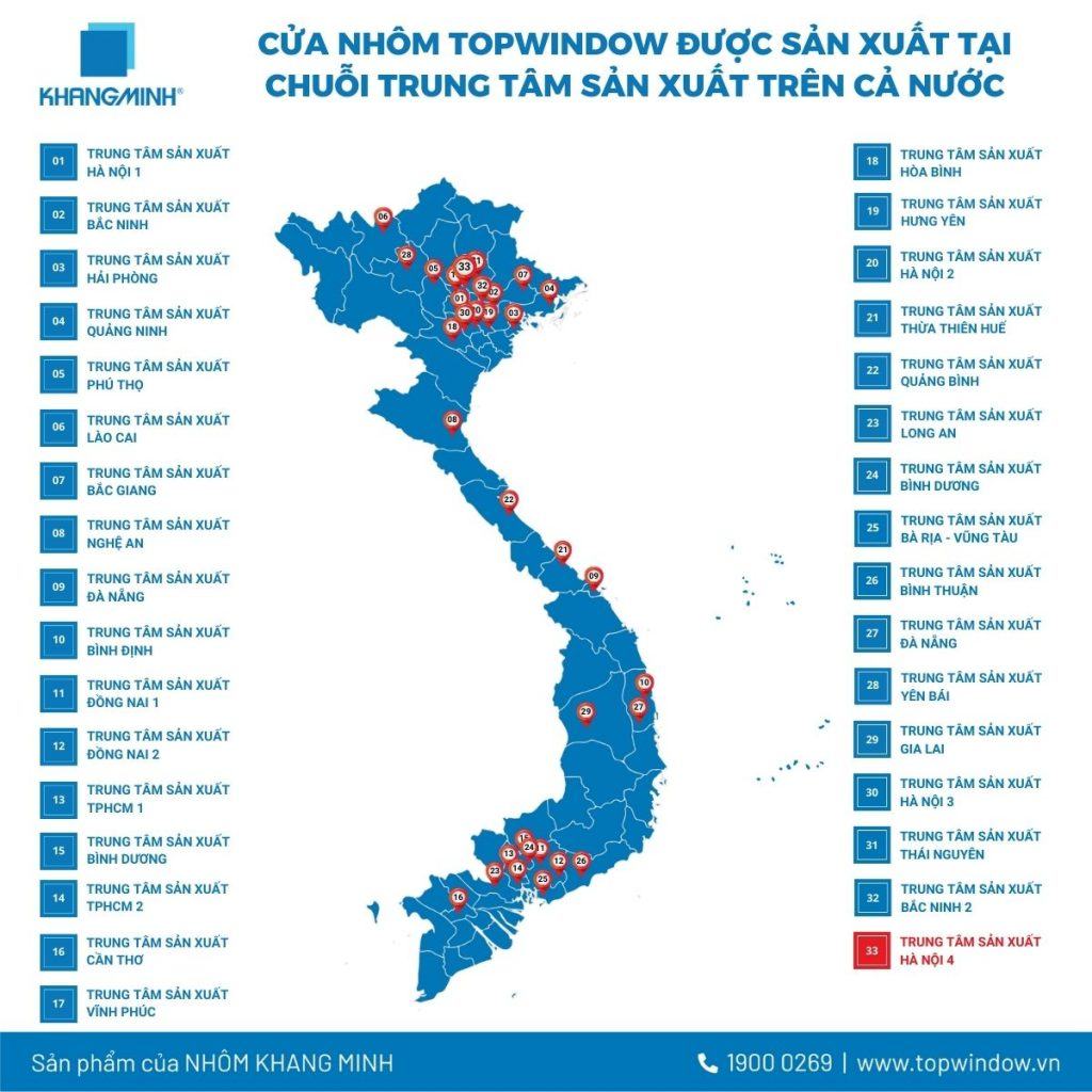Ký Hợp Đồng Triển Khai TTSX Cửa Nhôm Hà Nội 4