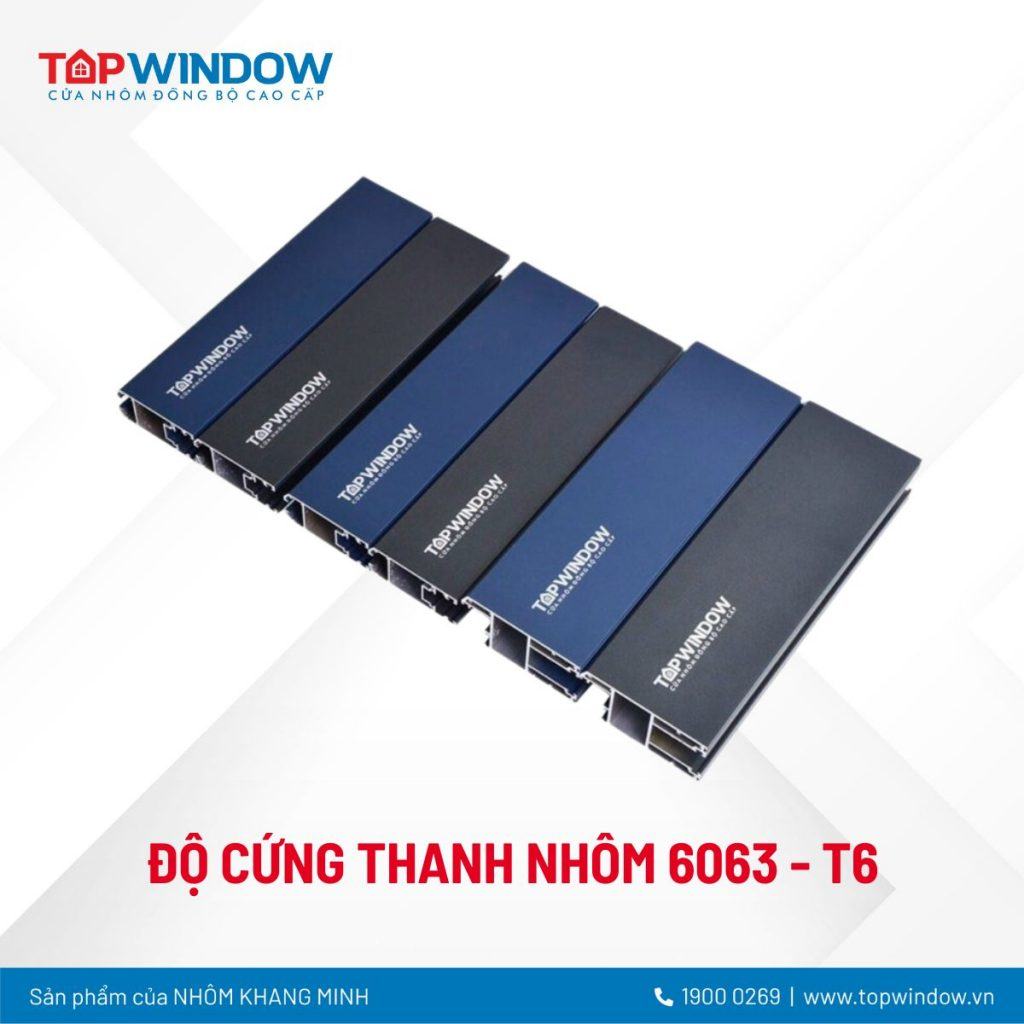 Tiêu Chuẩn Của Sản Phẩm Cửa Nhôm Topwindow - Lux (Dòng Cao Cấp)